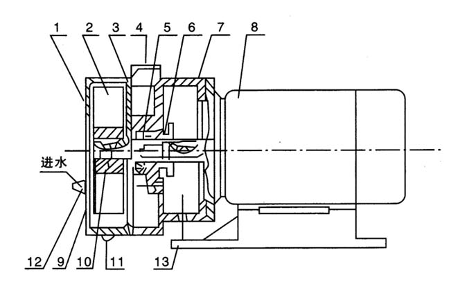 SK�͑ұ�ʽˮ�h(hu��n)��ձõĽY(ji��)��(g��u)�f(shu��)��