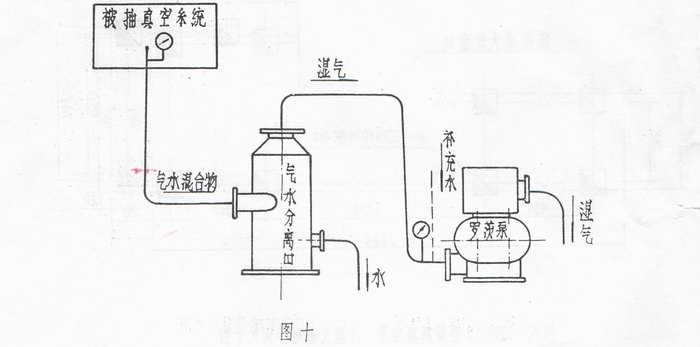 ZBK���_����ձõİ��bҪ��