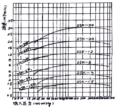 2SKˮ�h(hu��n)��ձÎ�һ�����ó�������
