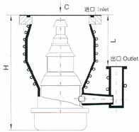 KT(TK)���͔Uɢ��