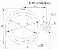 KT(TK)���͔Uɢ��