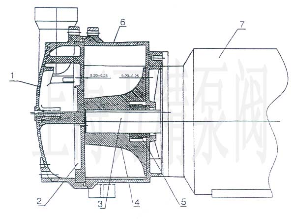 2BVˮ�h(hu��n)ʽ��ձõĽY���f��