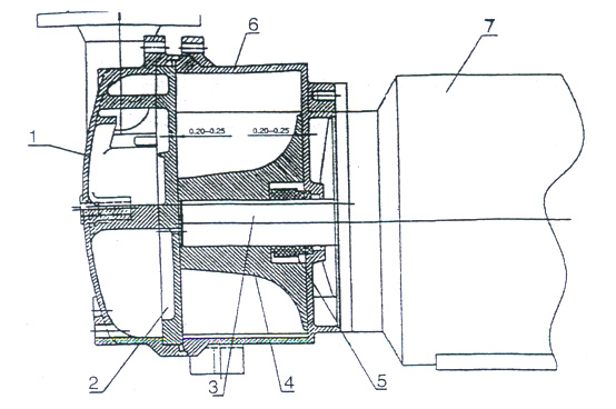 2BVˮ�h(hu��n)ʽ��ձõĽY���f��