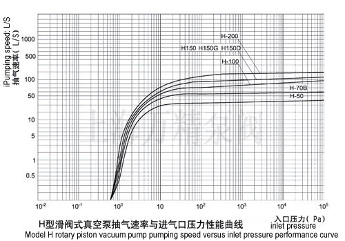 H���yʽ��ձ�