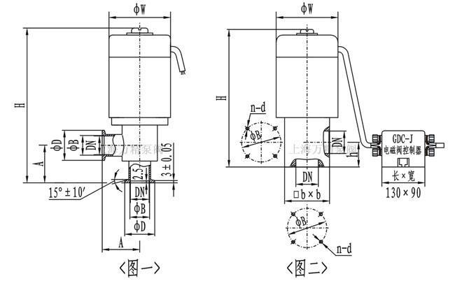 GDQ-Jϵ�К��(d��ng)����Փ����y