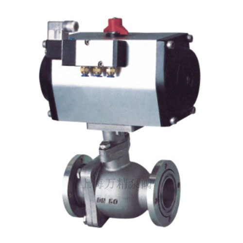 GUQϵ�К��������y